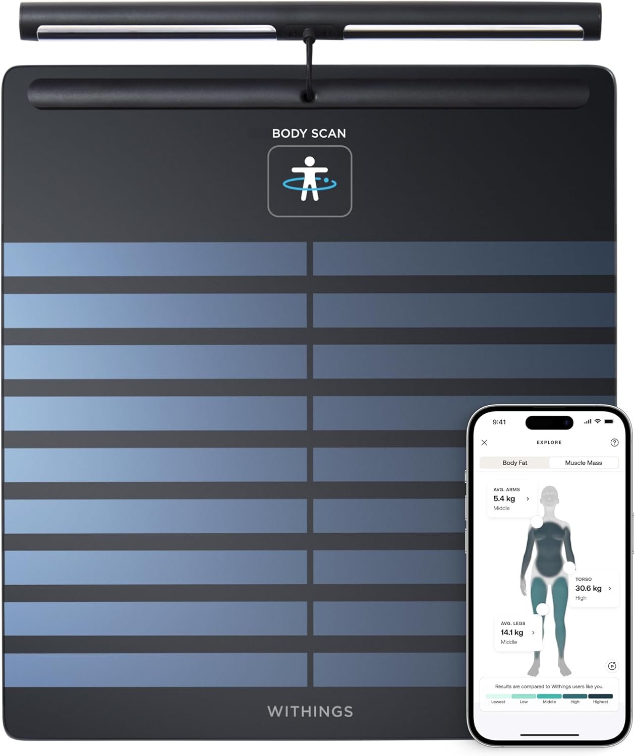 WITHINGS Body Scan – Connected WiFi Scale to Improve Your Health, BIA Personal Scale, Body Composition Analysis, Body Fat, Muscle Mass, Water Percentage