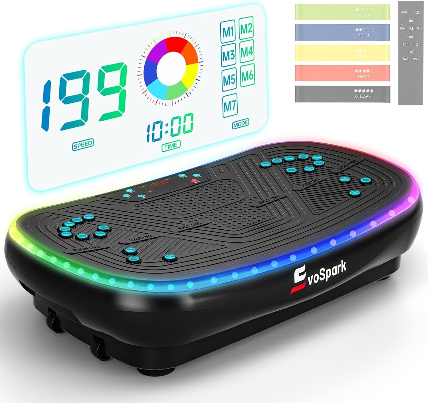 Vibration Plate Exercise Machine, 2026 EvoSpark Dual Motor Vibration Plate for Lymphatic Drainage, 3D & 4D Whole Body Vibration Plates for Weight Loss, Shaker Workout Equipment for Women Men Home